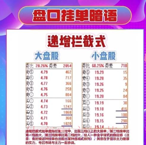 全面解析世界杯盘口软件入口地址
